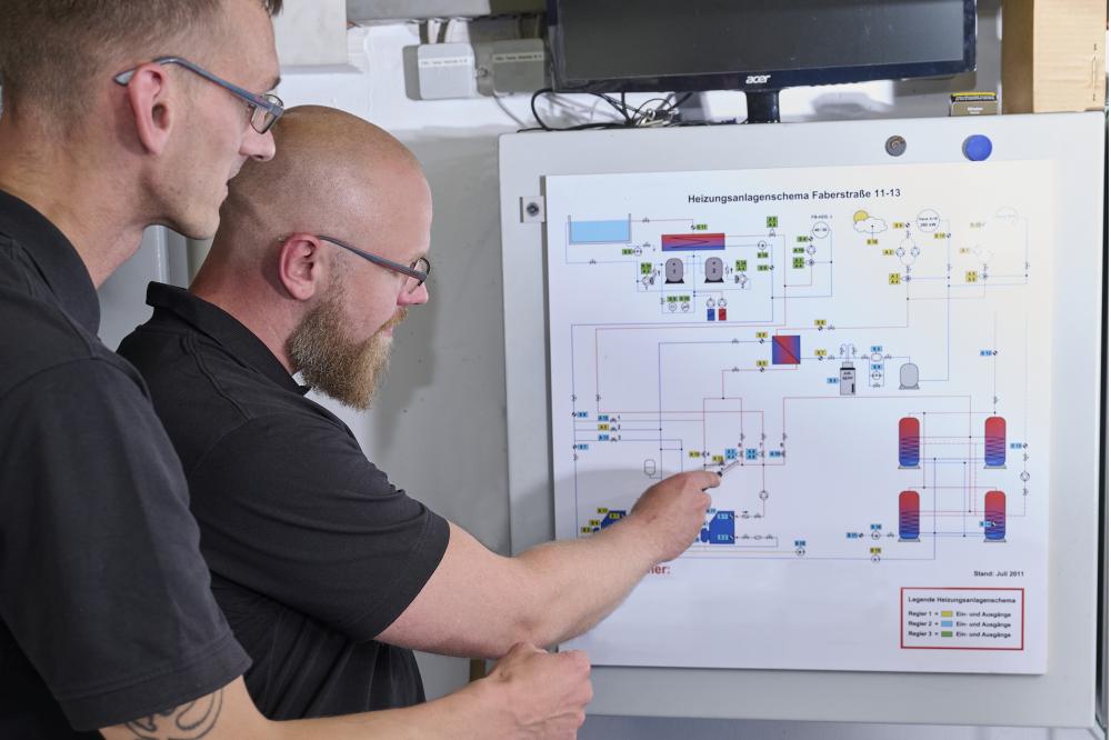 Transparenz dank digitalem Heizungskeller von Immoconn